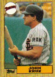 1987 Topps Baseball Cards      123     John Kruk RC